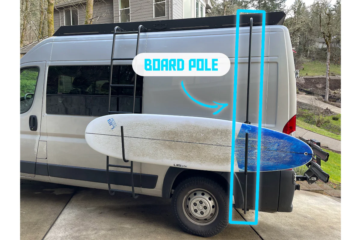 Promaster Stealth+ Board Pole - Image 3
