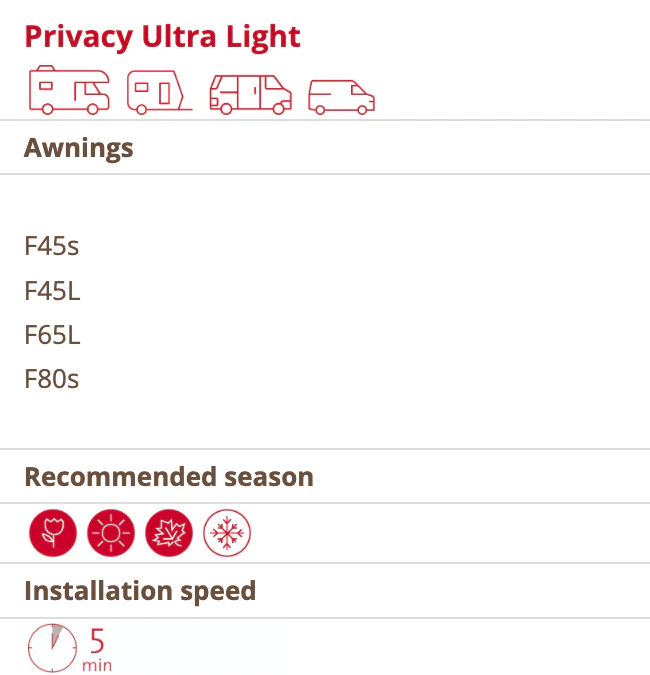 Fiamma Privacy Room Ultra Light - Image 4
