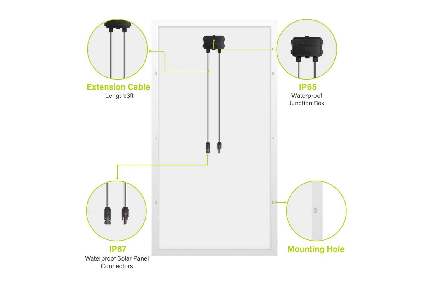 NewPowa 180W Monocrystalline 12V Solar Panel - Image 4