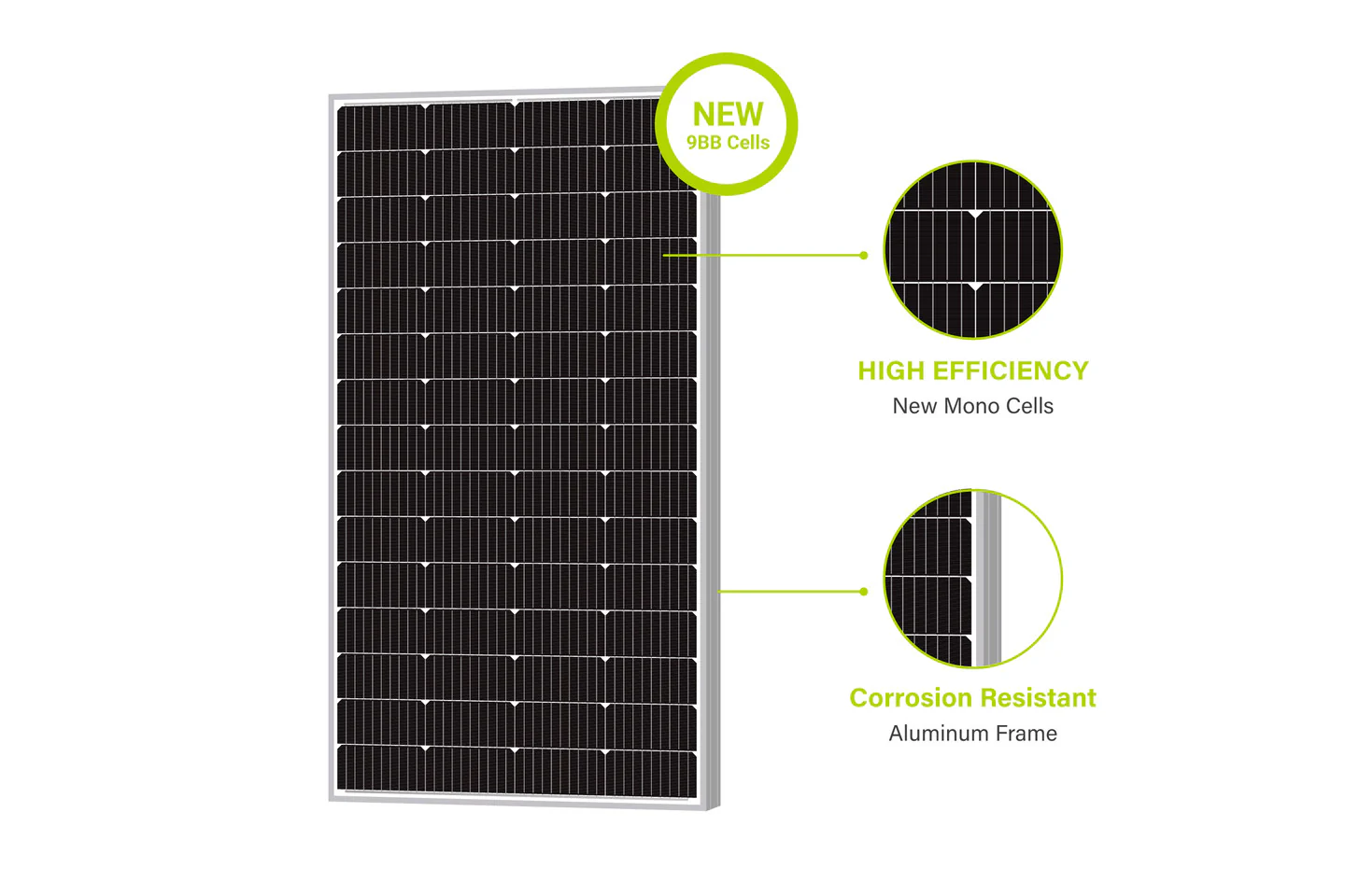 NewPowa 180W Monocrystalline 12V Solar Panel - Image 5