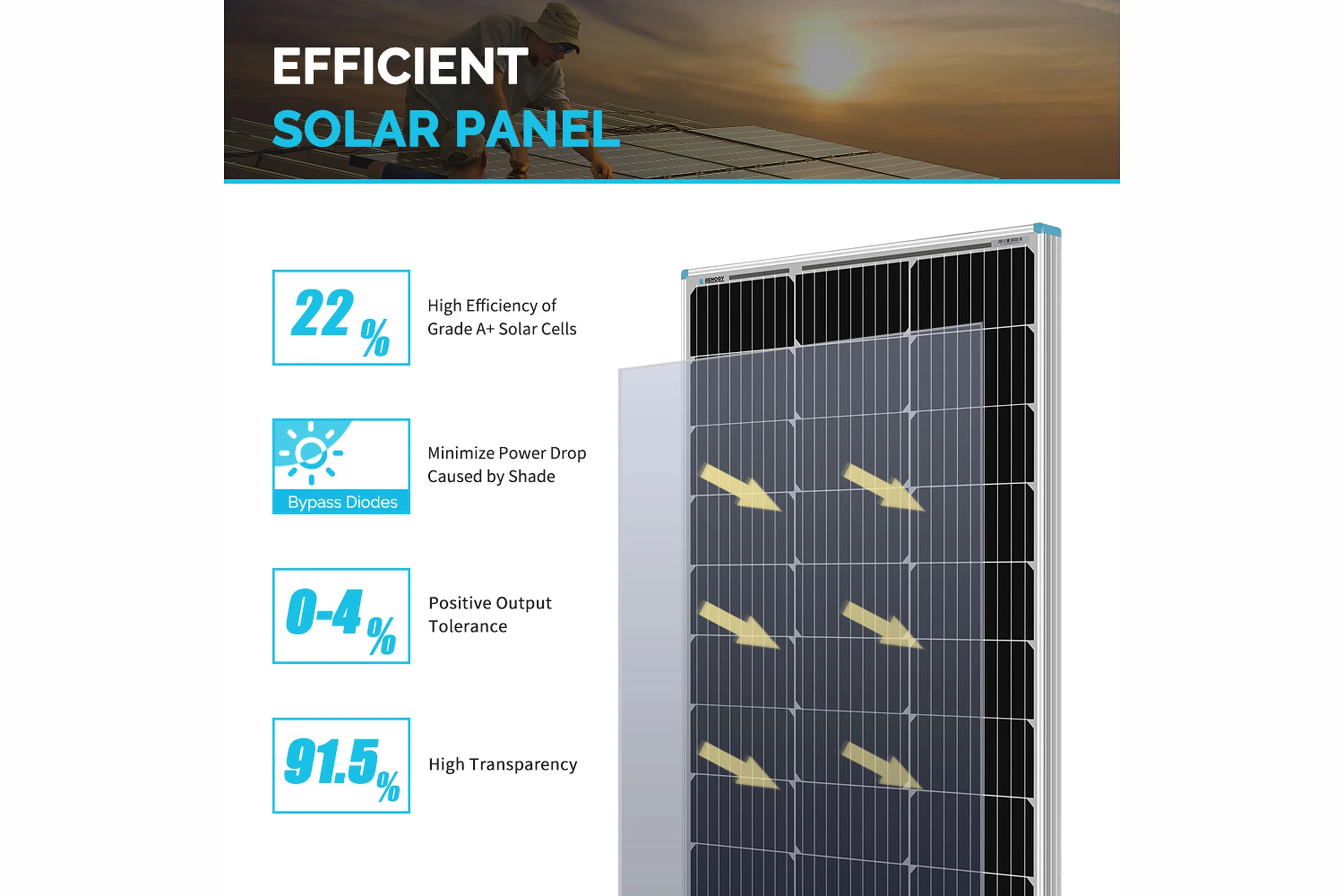 Renogy 100 Watt 12 Volt Monocrystalline Solar Panel (Compact Design) - Image 4