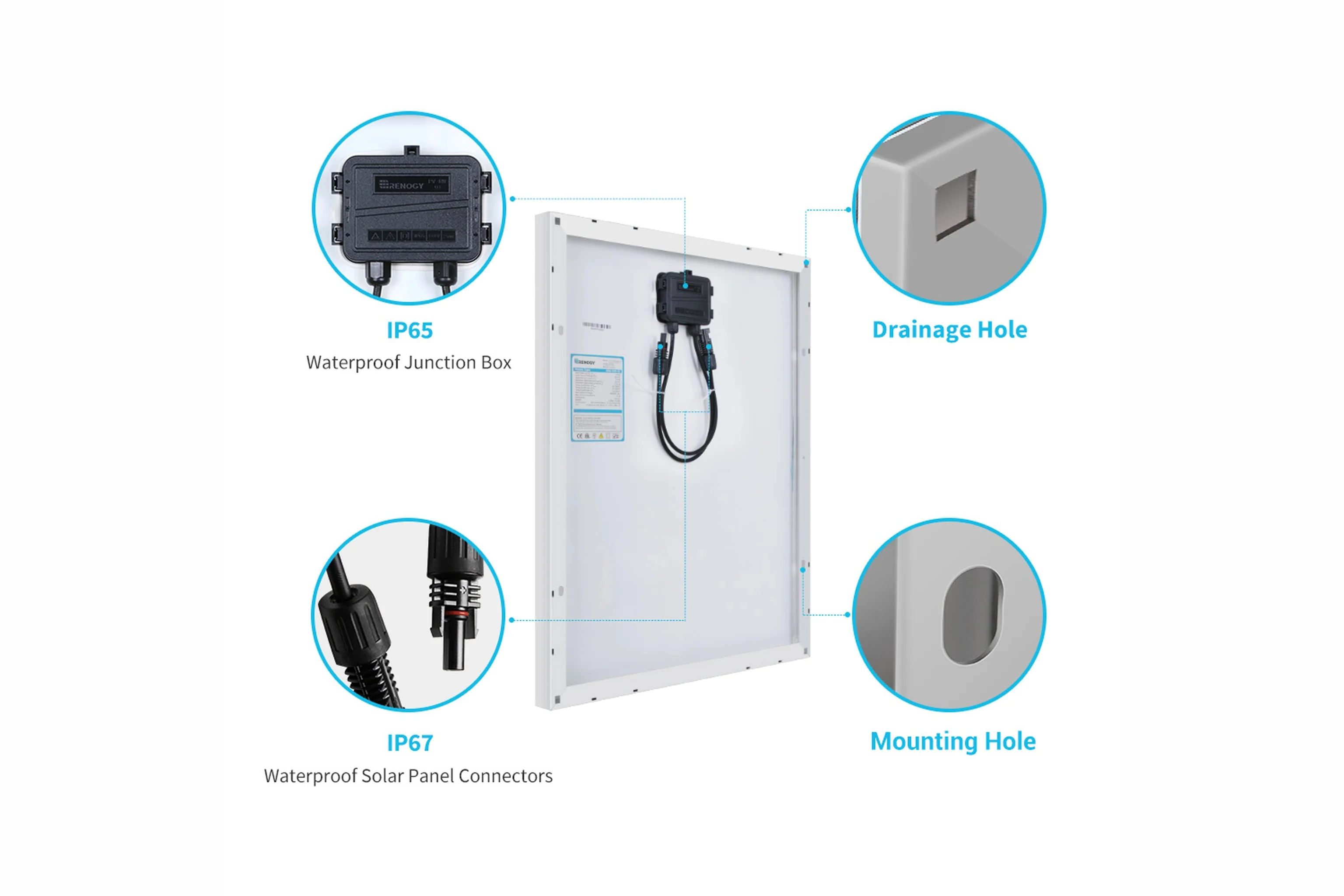 Renogy 50 Watt 12 Volt Monocrystalline Solar Panel - Image 5