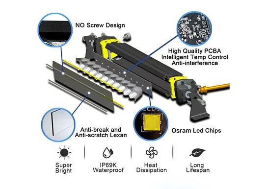 Slim Series Van LED Light Bar (V1) | 10 to 40 inch - Image 4